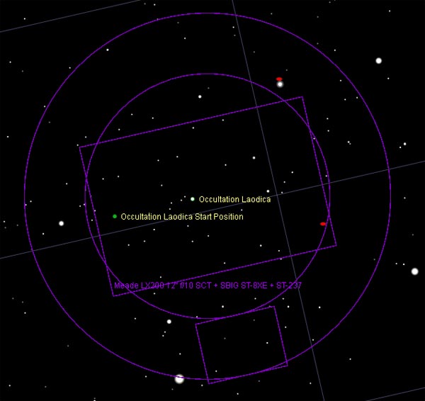 Screenshot of TheSkyX with Occultation centred