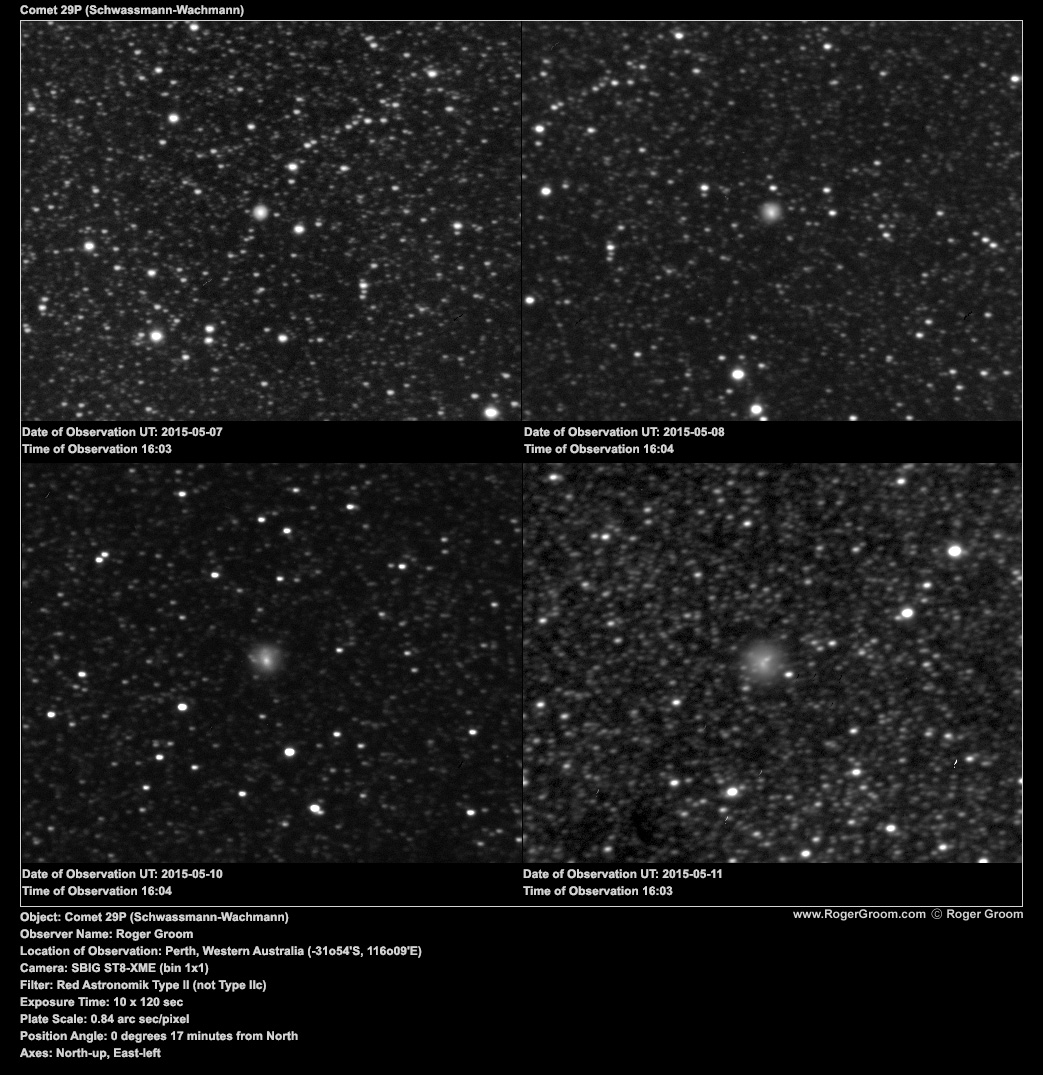 Object: Comet 29P (Schwassmann-Wachmann) Date of Observation UT: 2015-05-07 to 11 Time of Observation 16:03 Observer Name: Roger Groom Location of Observation: Perth, Western Australia (-31o54'S, 116o09'E) Camera: SBIG ST8-XME (bin 1x1) Filter: Red Astronomik Type II (not Type IIc) Exposure Time: 10 x 120 sec Plate Scale: 0.84 arc sec/pixel Position Angle: 0 degrees 17 minutes from North Axes: North-up, East-left