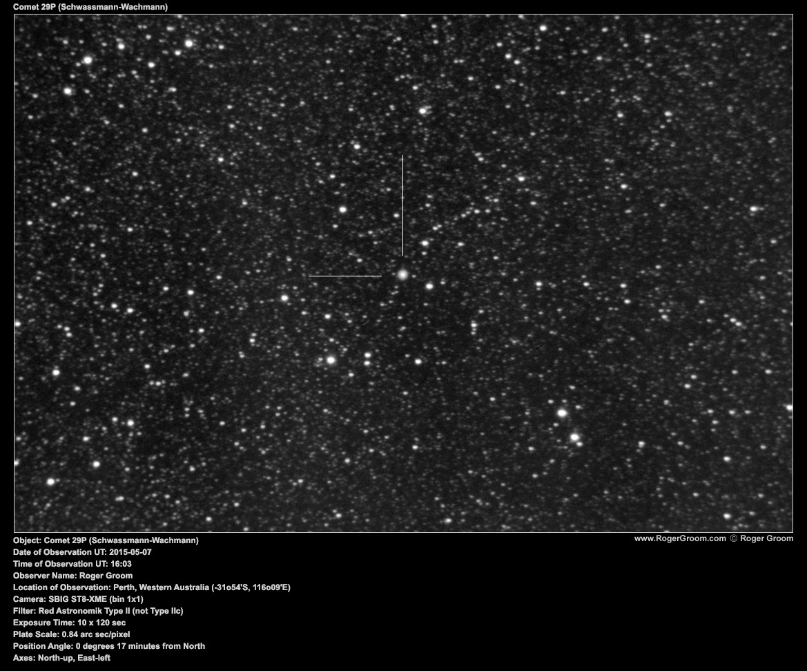 Object: Comet 29P (Schwassmann-Wachmann) Date of Observation UT: 2015-05-07 Time of Observation UT: 16:03 Observer Name: Roger Groom Location of Observation: Perth, Western Australia (-31o54'S, 116o09'E) Camera: SBIG ST8-XME (bin 1x1) Filter: Red Astronomik Type II (not Type IIc) Exposure Time: 10 x 120 sec Plate Scale: 0.84 arc sec/pixel Position Angle: 0 degrees 17 minutes from North Axes: North-up, East-left