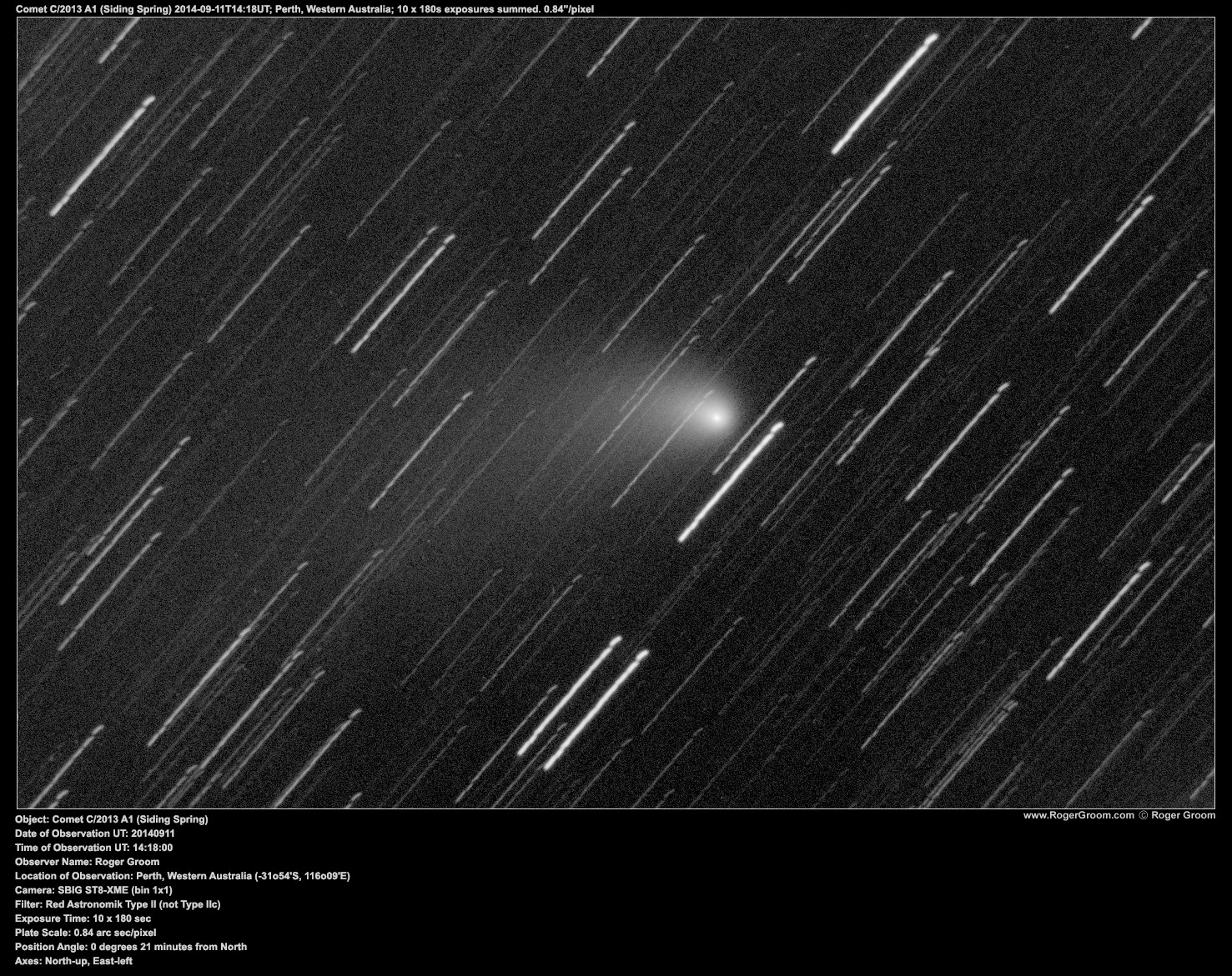 Object: Comet C/2013 A1 (Siding Spring) Date of Observation UT: 20140911 Time of Observation UT: 14:18:00 Observer Name: Roger Groom Location of Observation: Perth, Western Australia (-31o54'S, 116o09'E) Camera: SBIG ST8-XME (bin 1x1) Filter: Red Astronomik Type II (not Type IIc) Exposure Time: 10 x 180 sec Plate Scale: 0.84 arc sec/pixel Position Angle: 0 degrees 21 minutes from North Axes: North-up, East-left