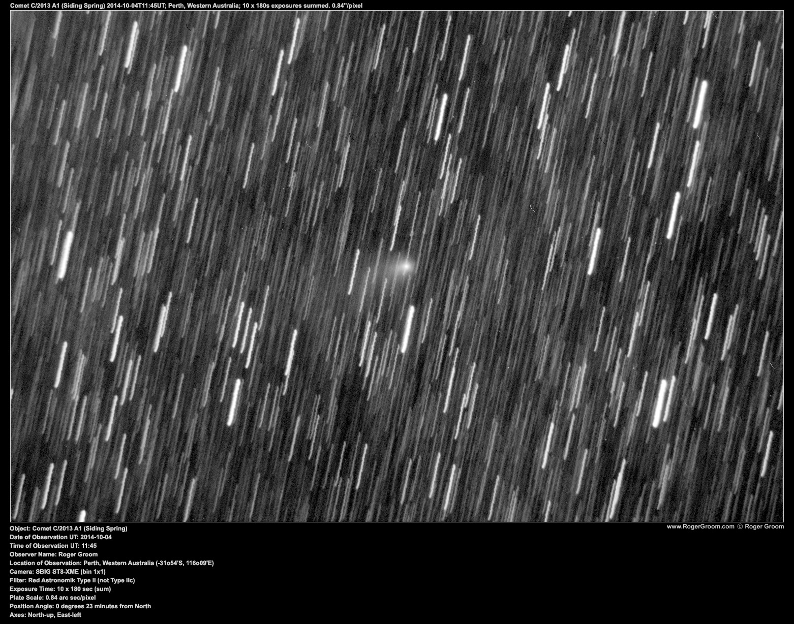 Object: Comet C/2013 A1 (Siding Spring) Date of Observation UT: 2014-10-04 Time of Observation UT: 11:45 Observer Name: Roger Groom Location of Observation: Perth, Western Australia (-31o54'S, 116o09'E) Camera: SBIG ST8-XME (bin 1x1) Filter: Red Astronomik Type II (not Type IIc) Exposure Time: 10 x 180 sec (sum) Plate Scale: 0.84 arc sec/pixel Position Angle: 0 degrees 23 minutes from North Axes: North-up, East-left