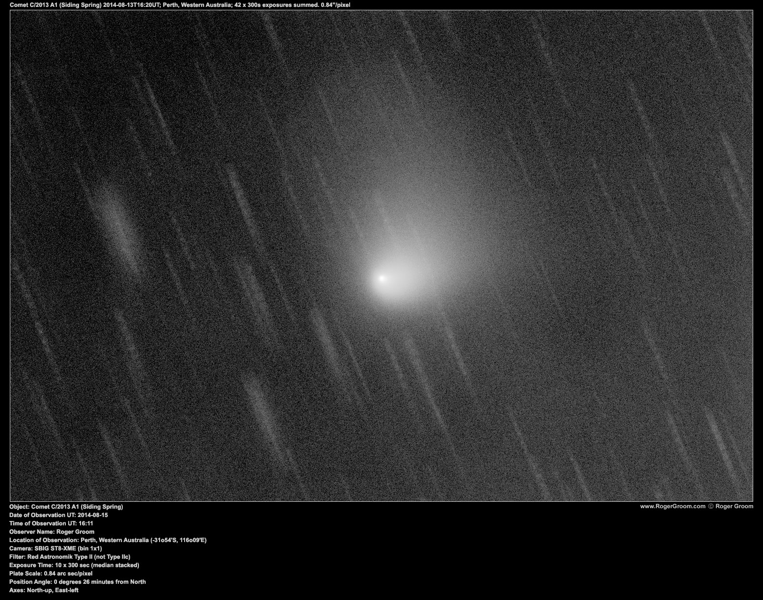 Object: Comet C/2013 A1 (Siding Spring) Date of Observation UT: 2014-08-15 Time of Observation UT: 16:11 Observer Name: Roger Groom Location of Observation: Perth, Western Australia (-31o54'S, 116o09'E) Camera: SBIG ST8-XME (bin 1x1) Filter: Red Astronomik Type II (not Type IIc) Exposure Time: 10 x 300 sec (median stacked) Plate Scale: 0.84 arc sec/pixel Position Angle: 0 degrees 26 minutes from North Axes: North-up, East-left This is a median stack which has had gradient removal applied via DBE in PixInsight. As such there is  chance the outer reaches of the comet have been affected by gradient removal.