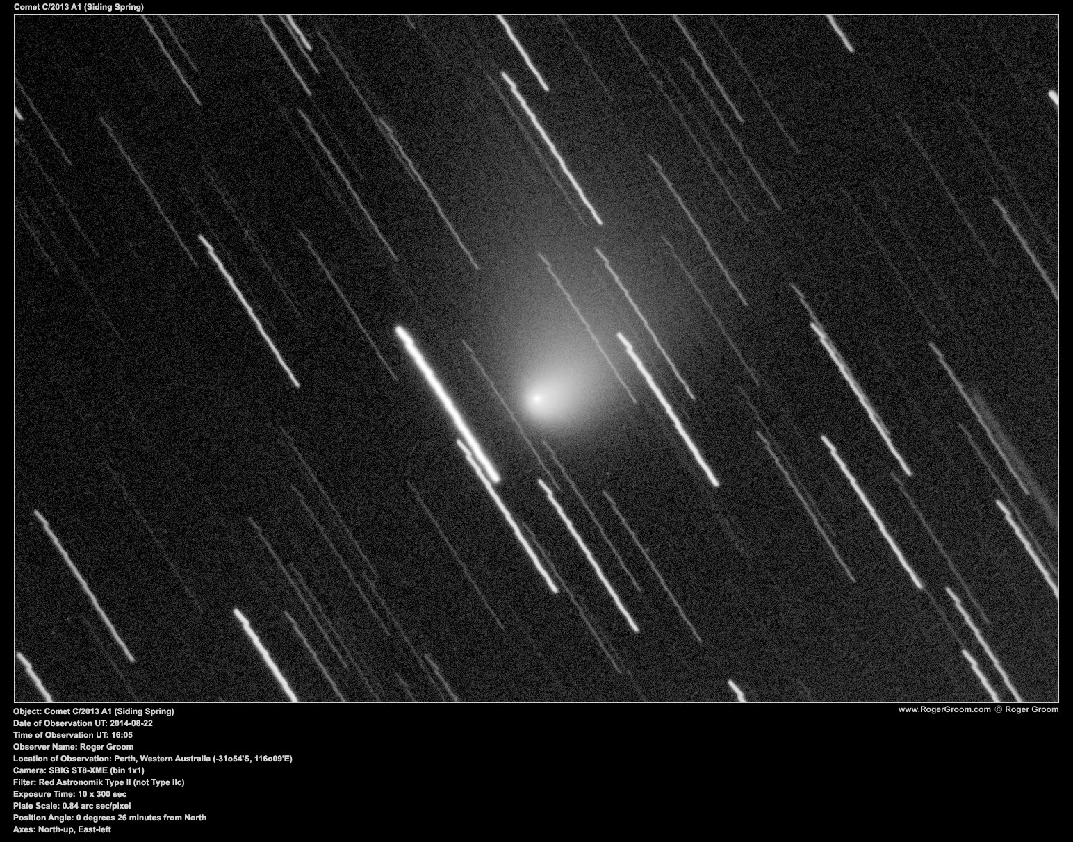 Object: Comet C/2013 A1 (Siding Spring) Date of Observation UT: 2014-08-22 Time of Observation UT: 16:05 Observer Name: Roger Groom Location of Observation: Perth, Western Australia (-31o54'S, 116o09'E) Camera: SBIG ST8-XME (bin 1x1) Filter: Red Astronomik Type II (not Type IIc) Exposure Time: 10 x 300 sec (sum combined) Plate Scale: 0.84 arc sec/pixel Position Angle: 0 degrees 26 minutes from North Axes: North-up, East-left