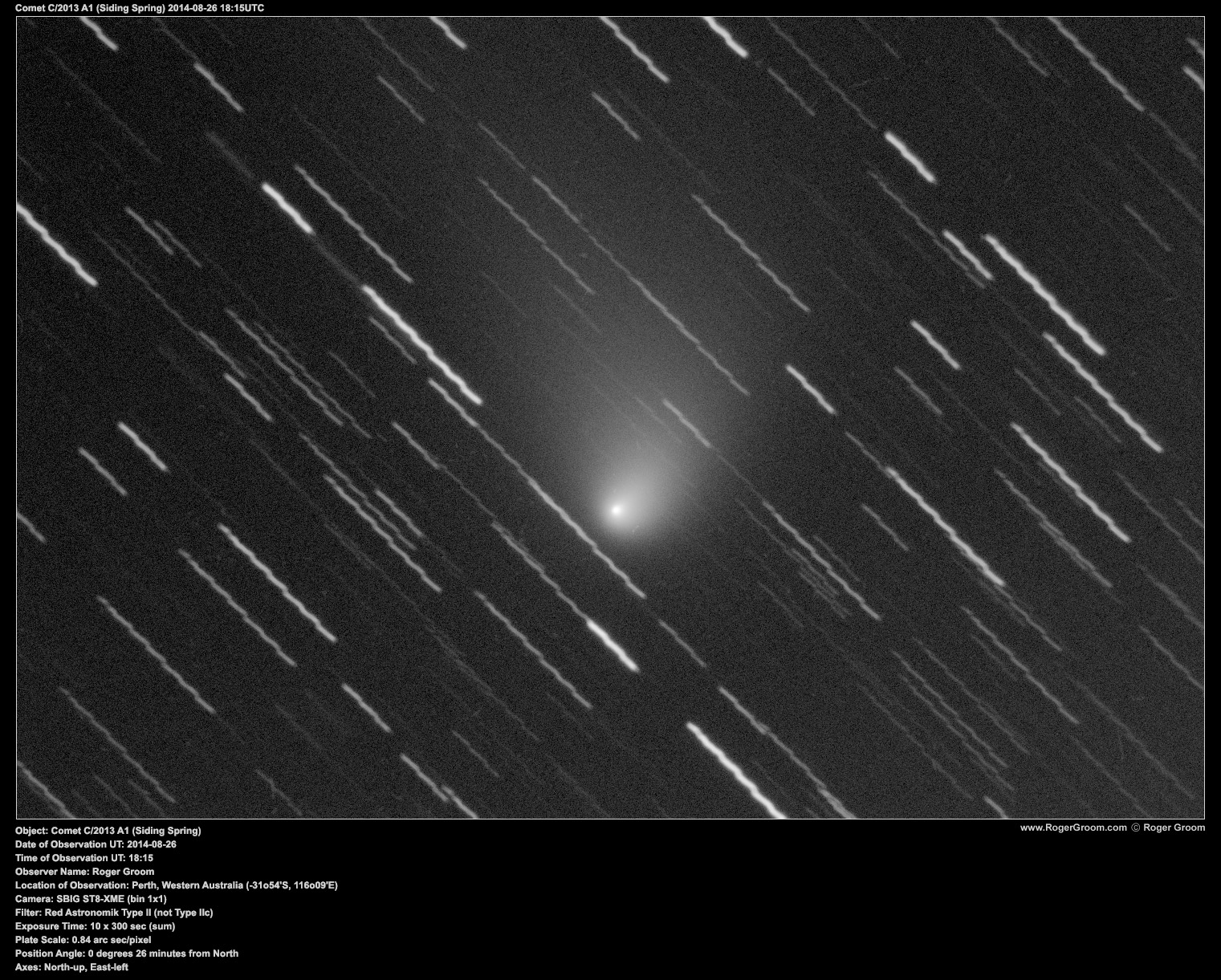 Object: Comet C/2013 A1 (Siding Spring) Date of Observation UT: 2014-08-26 Time of Observation UT: 18:15 Observer Name: Roger Groom Location of Observation: Perth, Western Australia (-31o54'S, 116o09'E) Camera: SBIG ST8-XME (bin 1x1) Filter: Red Astronomik Type II (not Type IIc) Exposure Time: 10 x 300 sec (sum) Plate Scale: 0.84 arc sec/pixel Position Angle: 0 degrees 26 minutes from North Axes: North-up, East-left