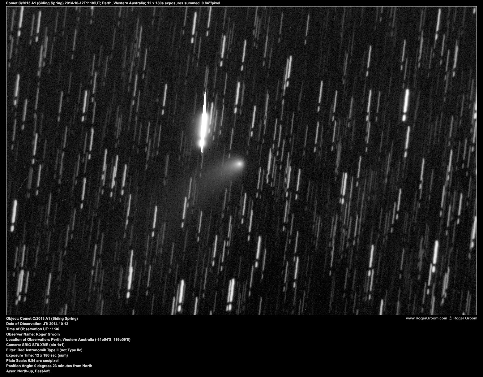 Object: Comet C/2013 A1 (Siding Spring) Date of Observation UT: 2014-10-12 Time of Observation UT: 11:36 Observer Name: Roger Groom Location of Observation: Perth, Western Australia (-31o54'S, 116o09'E) Camera: SBIG ST8-XME (bin 1x1) Filter: Red Astronomik Type II (not Type IIc) Exposure Time: 12 x 180 sec (sum) Plate Scale: 0.84 arc sec/pixel Position Angle: 0 degrees 23 minutes from North Axes: North-up, East-left