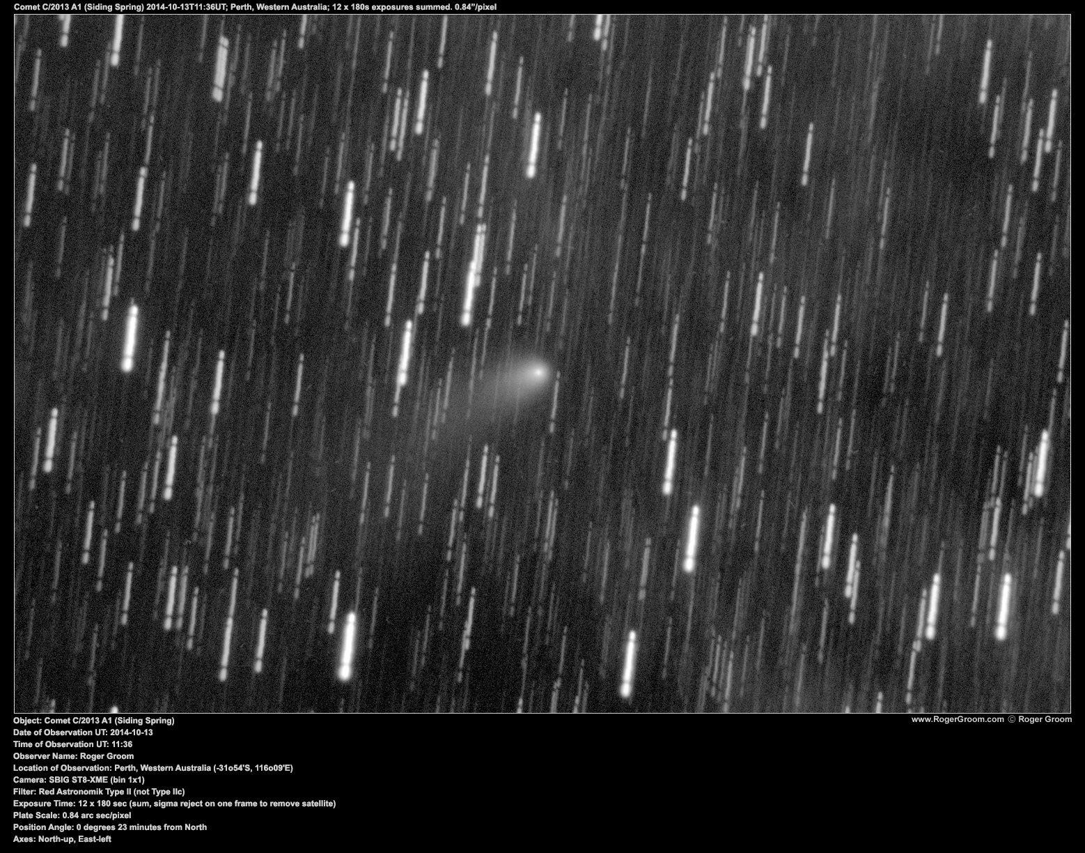 Object: Comet C/2013 A1 (Siding Spring) Date of Observation UT: 2014-10-13 Time of Observation UT: 11:36 Observer Name: Roger Groom Location of Observation: Perth, Western Australia (-31o54'S, 116o09'E) Camera: SBIG ST8-XME (bin 1x1) Filter: Red Astronomik Type II (not Type IIc) Exposure Time: 12 x 180 sec (sum, sigma reject on one frame to remove satellite) Plate Scale: 0.84 arc sec/pixel Position Angle: 0 degrees 23 minutes from North Axes: North-up, East-left