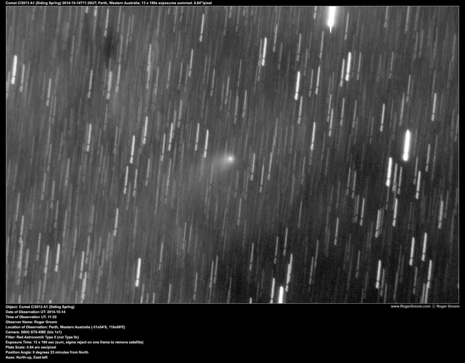 Object: Comet C/2013 A1 (Siding Spring) Date of Observation UT: 2014-10-14 Time of Observation UT: 11:20 Observer Name: Roger Groom Location of Observation: Perth, Western Australia (-31o54'S, 116o09'E) Camera: SBIG ST8-XME (bin 1x1) Filter: Red Astronomik Type II (not Type IIc) Exposure Time: 13 x 180 sec (sum, sigma reject on one frame to remove satellite) Plate Scale: 0.84 arc sec/pixel Position Angle: 0 degrees 23 minutes from North Axes: North-up, East-left