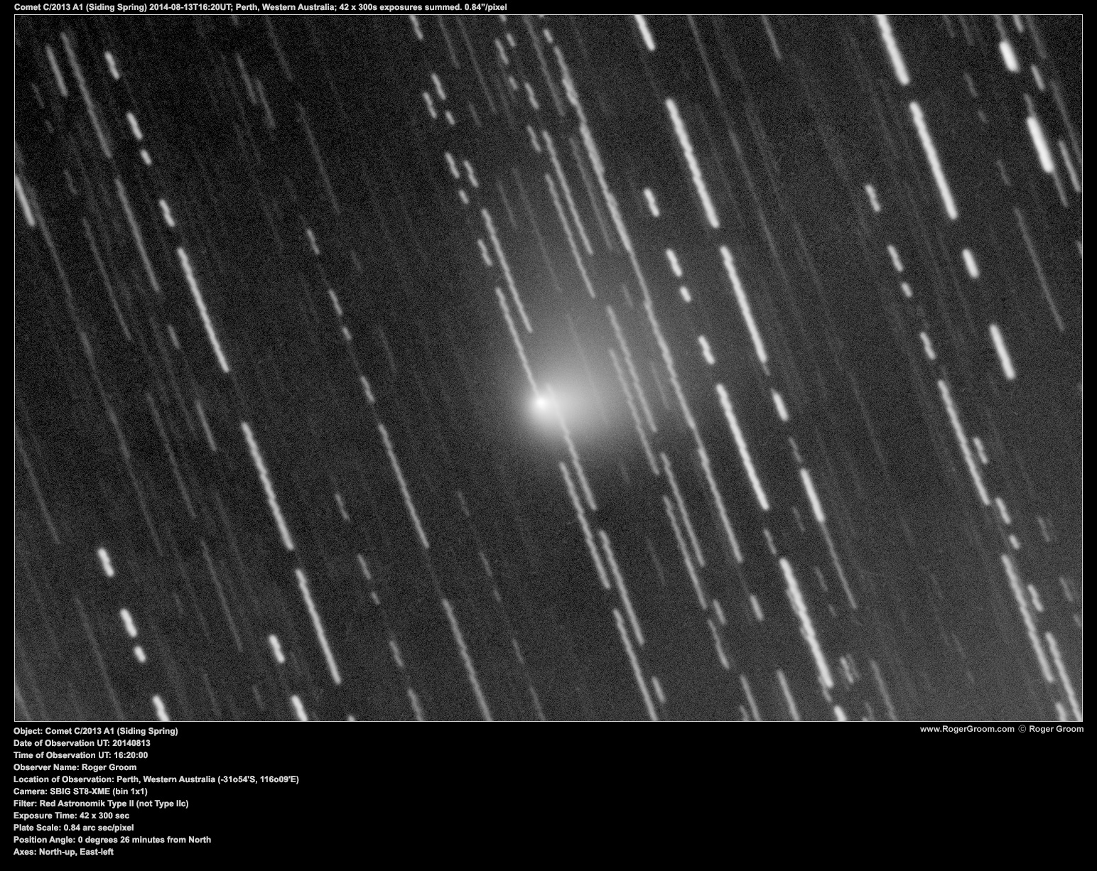 Object: Comet C/2013 A1 (Siding Spring) Date of Observation UT: 20140813 Time of Observation UT: 16:20:00 Observer Name: Roger Groom Location of Observation: Perth, Western Australia (-31o54'S, 116o09'E) Camera: SBIG ST8-XME (bin 1x1) Filter: Red Astronomik Type II (not Type IIc) Exposure Time: 10 x 300 sec Plate Scale: 0.84 arc sec/pixel Position Angle: 0 degrees 26 minutes from North Axes: North-up, East-left
