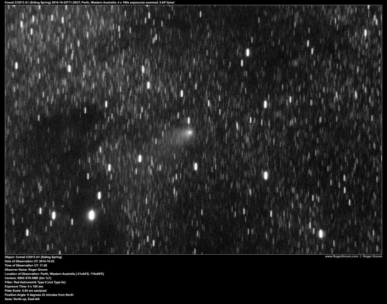 Object: Comet C/2013 A1 (Siding Spring) Date of Observation UT: 2014-10-22 Time of Observation UT: 11:28 Observer Name: Roger Groom Location of Observation: Perth, Western Australia (-31o54'S, 116o09'E) Camera: SBIG ST8-XME (bin 1x1) Filter: Red Astronomik Type II (not Type IIc) Exposure Time: 4 x 180 sec Plate Scale: 0.84 arc sec/pixel Position Angle: 0 degrees 23 minutes from North Axes: North-up, East-left Likely impacted by trees towards the end of exposures.