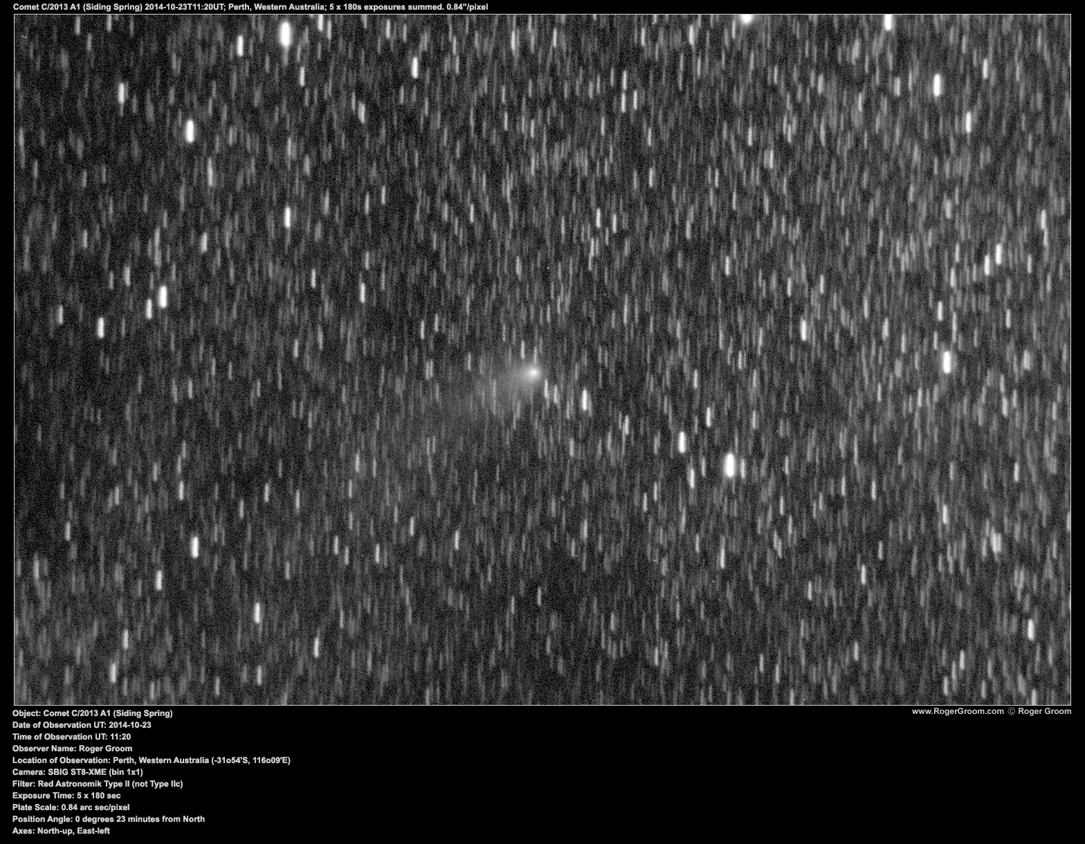 Object: Comet C/2013 A1 (Siding Spring) Date of Observation UT: 2014-10-23 Time of Observation UT: 11:20 Observer Name: Roger Groom Location of Observation: Perth, Western Australia (-31o54'S, 116o09'E) Camera: SBIG ST8-XME (bin 1x1) Filter: Red Astronomik Type II (not Type IIc) Exposure Time: 5 x 180 sec Plate Scale: 0.84 arc sec/pixel Position Angle: 0 degrees 23 minutes from North Axes: North-up, East-left