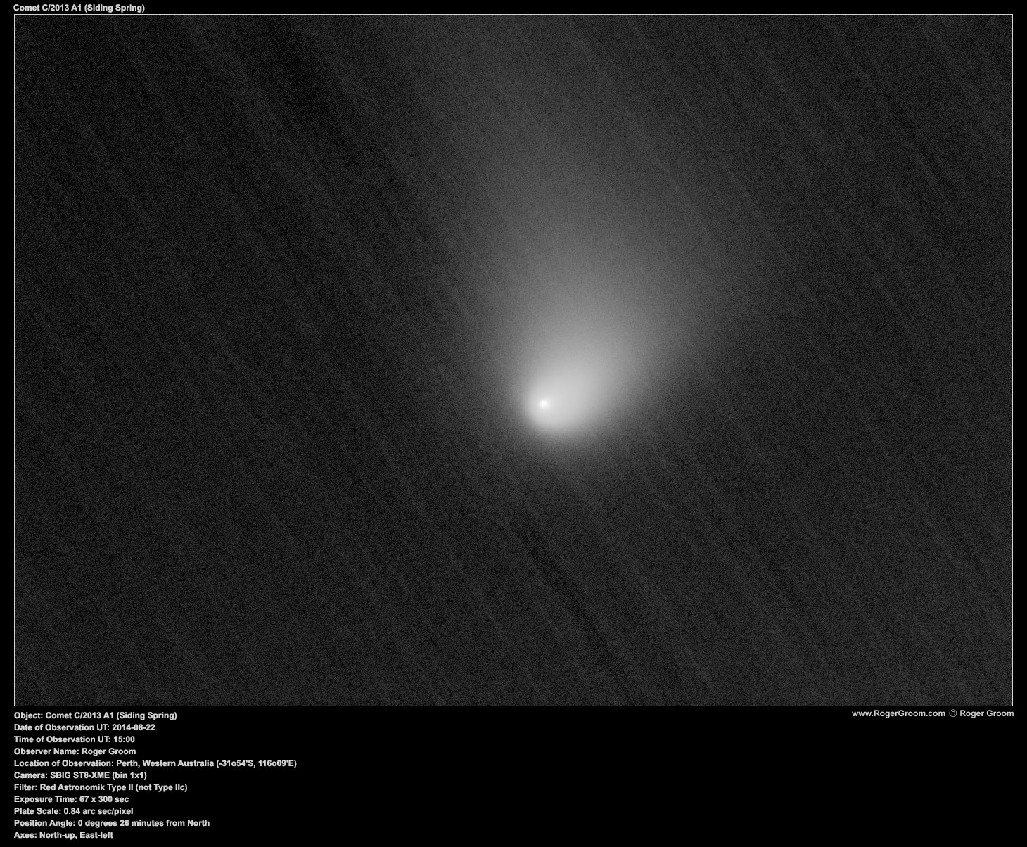 Object: Comet C/2013 A1 (Siding Spring) Date of Observation UT: 2014-08-22 Time of Observation UT: 15:00 Observer Name: Roger Groom Location of Observation: Perth, Western Australia (-31o54'S, 116o09'E) Camera: SBIG ST8-XME (bin 1x1) Filter: Red Astronomik Type II (not Type IIc) Exposure Time: 67 x 300 sec (mean combine) Plate Scale: 0.84 arc sec/pixel Position Angle: 0 degrees 26 minutes from North Axes: North-up, East-left Processing notes: Mean combined 67 exposures with sigma reject to assist with removal of stars.