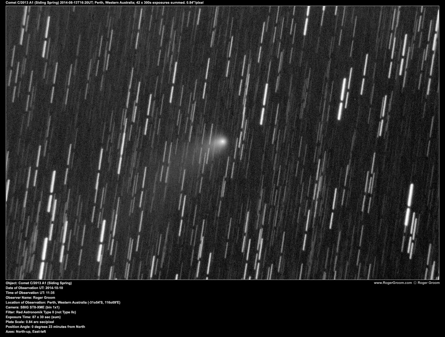 Object: Comet C/2013 A1 (Siding Spring) Date of Observation UT: 2014-10-10 Time of Observation UT: 11:35 Observer Name: Roger Groom Location of Observation: Perth, Western Australia (-31o54'S, 116o09'E) Camera: SBIG ST8-XME (bin 1x1) Filter: Red Astronomik Type II (not Type IIc) Exposure Time: 87 x 30 sec (sum) Plate Scale: 0.84 arc sec/pixel Position Angle: 0 degrees 23 minutes from North Axes: North-up, East-left