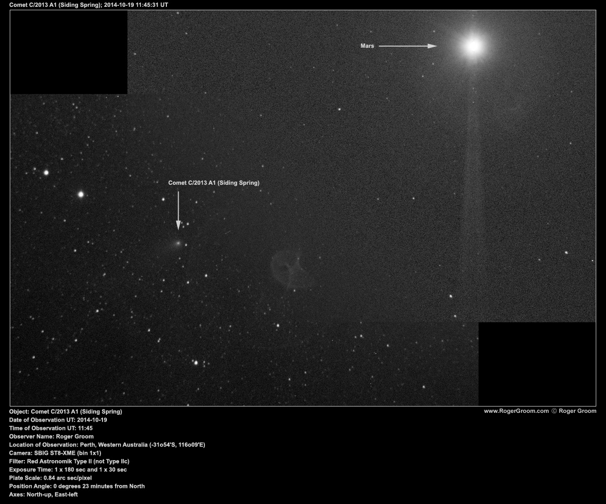 Object: Comet C/2013 A1 (Siding Spring) Date of Observation UT: 2014-10-19 Time of Observation UT: 11:45 Observer Name: Roger Groom Location of Observation: Perth, Western Australia (-31o54'S, 116o09'E) Camera: SBIG ST8-XME (bin 1x1) Filter: Red Astronomik Type II (not Type IIc) Exposure Time: 1 x 180 sec and 1 x 30 sec Plate Scale: 0.84 arc sec/pixel Position Angle: 0 degrees 23 minutes from North Axes: North-up, East-left