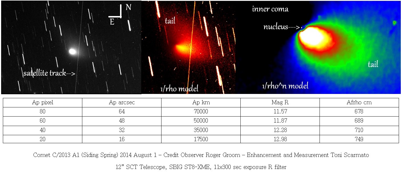 c2013a1_20140801_groom_scarmato