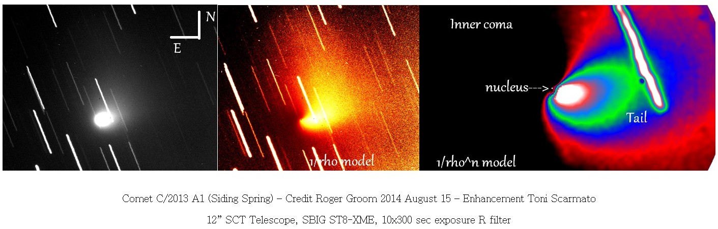 Object: Comet C/2013 A1 (Siding Spring) Date of Observation UT: 20140815 Time of Observation UT: 16:30:00 Observer Name: Roger Groom Processing: Toni Scarmato Location of Observation: Perth, Western Australia (-31o54'S, 116o09'E) Camera: SBIG ST8-XME (bin 1x1) Filter: Red Astronomik Type II (not Type IIc) Exposure Time: 10 x 300 sec (sum stacked) Plate Scale: 0.84 arc sec/pixel Position Angle: 0 degrees 26 minutes from North Axes: North-up, East-left. Processing by Toni Scarmato, Photography by Roger Groom.